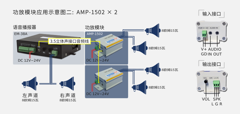 amp1502功放