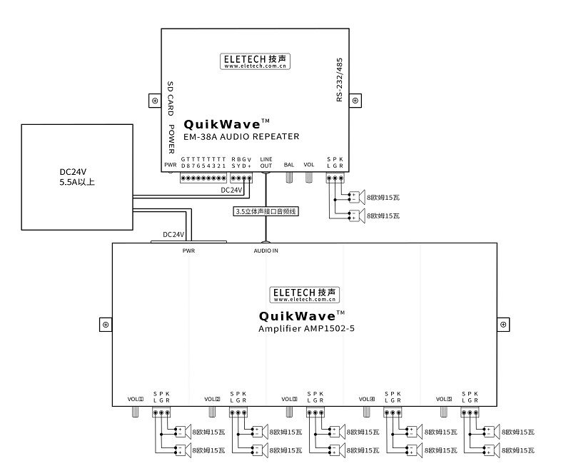 功放模块