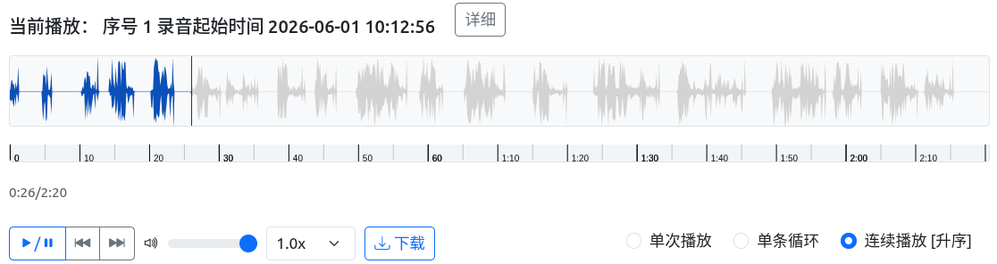 上海技声两通道录音仪VLAN-200R
