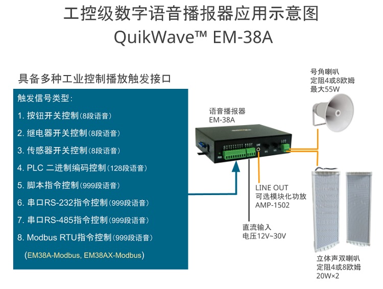 语音播报器Modbus RTU控制