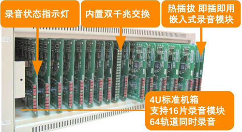上海技声64通道录音仪